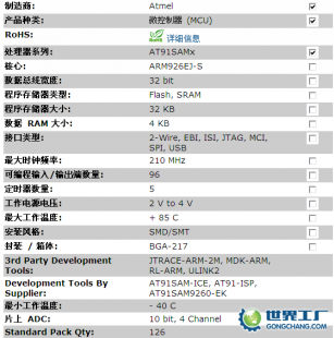 AT91SAM9260B-CU 微控制器 精密钟表应用的核心驱动力